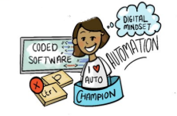 a women sitting in front of a computer with the speech blurb saying digital automation.  On her t-shirt it has a logo saying 'I Love auto' 