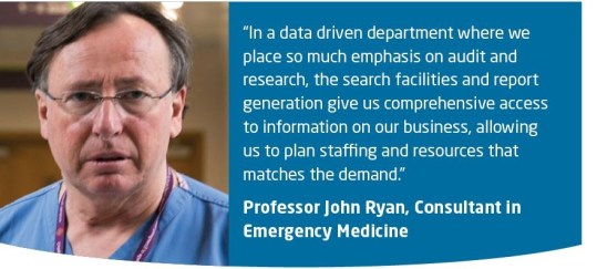 Professor John Ryan quote