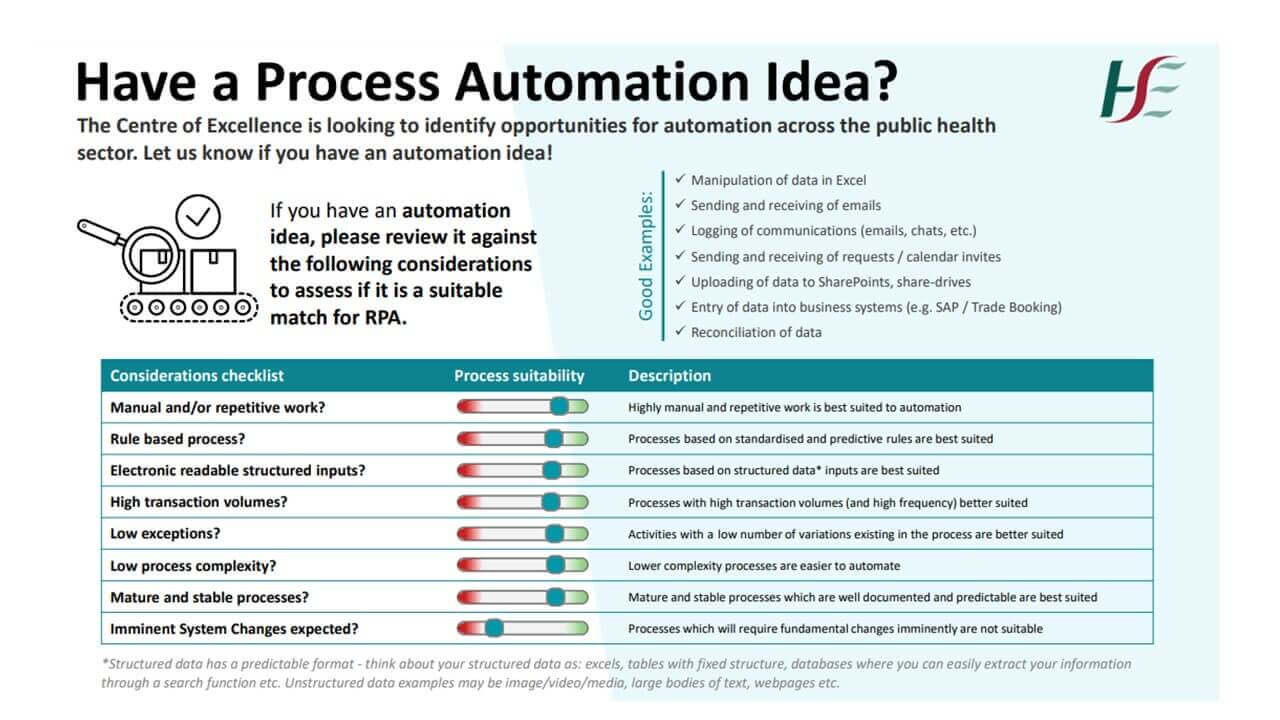 RPA-AUTOMATION-IDEA