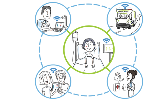 NSCR-Patient-at-the-Centre-(1)