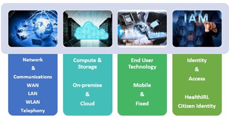 Tech-Office-image-Copy