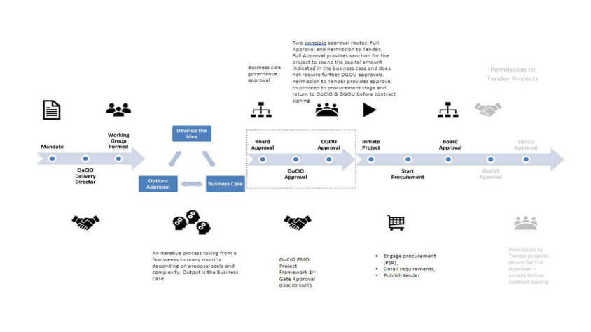 PLANNIG-AND-PORTFOLIO-2