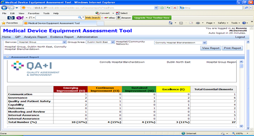 Medical Device Assessment Report