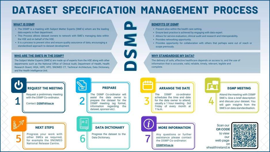 DSMP-Infographic-3