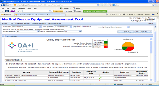 Medical Device Quality Improvement Plan