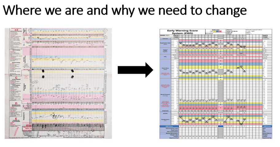 Graphic showing old system vs new system